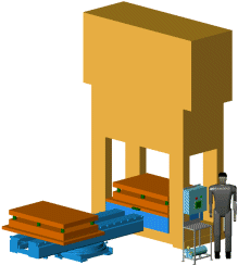 Computer Model